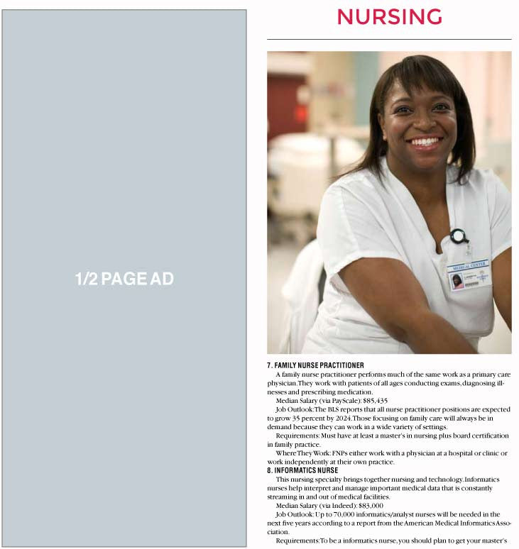 Career Planner: Nursing - The Content Store