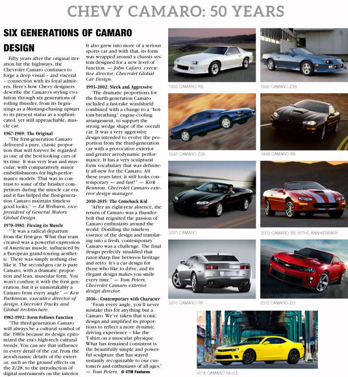 Chevrolet Camaro 50th Anniversary - The Content Store